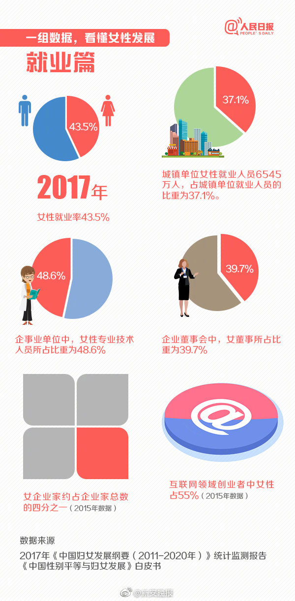 美女服务按摩联系电话 _ 律师拼音,按摩服务价位