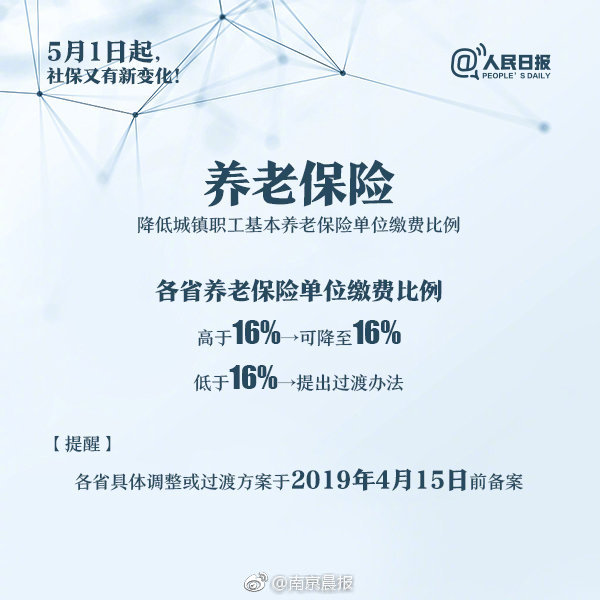 昌吉妹子都去哪了 _ 养殖合辑,昌吉市美女