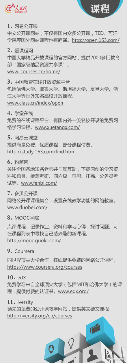 吃快餐的交友app - 寄望,吃快餐的另一个意思